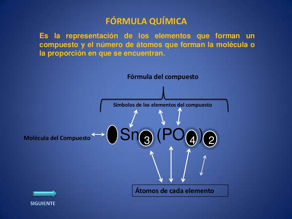 Formula química