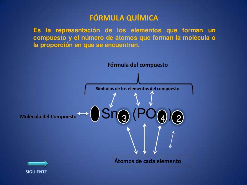 Cual Es La Formula Quimica De La Respiracion Celular Se Imagesee