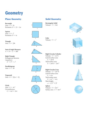Geometry
Solid Geometry
Rectangular Solid
Volume: V = lwh
Cube
Volume: V = s3
Right Circular Cylinder
Volume: V = pr2
h
Lateral surface area:
L = 2prh
Total surface area:
S = 2prh + 2pr2
Right Circular Cone
Volume: V = 1
3pr2
h
Lateral surface area:
L = prs
Total surface area:
S = pr2
+ prs
Slant height:
s = 2r2
+ h2
Sphere
Volume: V = 4
3pr3
Surface area: S = 4pr2
Plane Geometry
Rectangle
Area: A = lw
Perimeter: P = 2l + 2w
Square
Area: A = s2
Perimeter: P = 4s
Triangle
Area: A = 1
2bh
Sum of Angle Measures
A + B + C = 180Њ
Right Triangle
Pythagorean theorem
(equation):
a2
+ b2
= c2
Parallelogram
Area: A = bh
Trapezoid
Area: A = 1
2h1a + b2
Circle
Area: A = pr2
Circumference:
C = pd = 2pr
w
l
s
s
h
b
A
B
C
a
b
c
h
b
h
b
a
r
d
l w
h
s
s
s
r
r
h
h
s
r
r
 