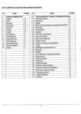 Formulari a1z | PDF