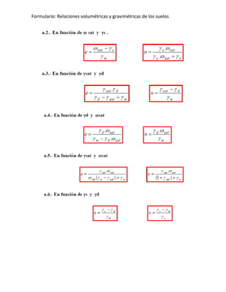 Formulario: Relaciones volumétricas y gravimétricas de los suelos
 