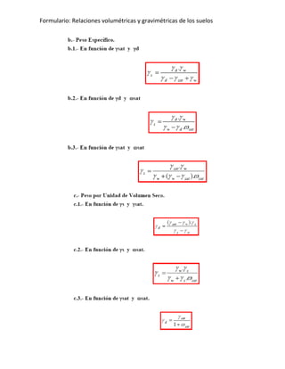 Formulario: Relaciones volumétricas y gravimétricas de los suelos
 