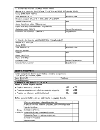 8. Nombre del Docente: EDUARDO TORRES TORRES 
Nombre de la institución: INSTITUCION EDUCATIVA NUESTRA SEÑORA DE BELEN 
Código DANE:15400 1007723 
Sede educativa: Nº 02 Radicado Sede: 
Dirección principal: CALLE 18 #4-48 BARRIO LA CABRERA 
Teléfono:3108898011 Fax: 
Correo Electrónico: edutor_17@gmail.com 
Página Web: http://colnubelensede2.blogspot.com/ 
Ciudad/Municipio: CÚCUTA Vereda/Corregimiento: 
Localidad/Comuna/sector: COMUNA 9 Departamento: 
9. Nombre del Docente: MARIA ALEXANDRA VERA VELASQUEZ 
Nombre de la institución: 
Código DANE: 
Sede educativa: Nº Radicado Sede: 
Dirección principal: 
Teléfono: Fax: 
Correo Electrónico: 
Página Web: http:// 
Ciudad/Municipio: Vereda/Corregimiento: 
Localidad/Comuna/sector Departamento: 
DOCENTE MODERADOR 
Nombre completo del docente quien Modera o coordina la experiencia: 
LEIDY YOANA BAYONA MORENO 
Cargo: DOCENTE Teléfonos: 
Correo Electrónico: 
PLANEACIÓN DEL PROYECTO DE AULA 
Señale el tipo de proyecto de aula 
a) Proyecto pedagógico y didáctico SI NO 
b) Proyectos pedagógico con énfasis en desarrollo productivo SI NO 
c) Proyecto con énfasis en gestión institucional SI NO 
Señale con una X el área en que está inscrito el proyecto de aula: 
Áreas 
Curricular 
Ciencias naturales y educación ambiental. 
Ciencias sociales, historia, geografía, constitución política 
y/o democrática. 
Educación artística. 
Educación ética y en valores humanos. 
Educación física, recreación y deportes. 
Educación religiosa. 
Humanidades. 
 