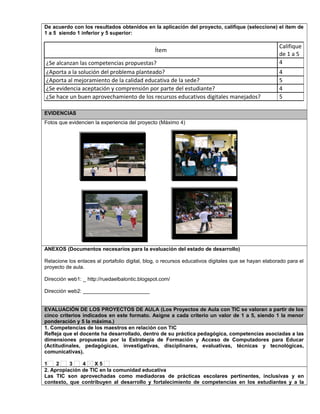 De acuerdo con los resultados obtenidos en la aplicación del proyecto, califique (seleccione) el ítem de
1 a 5 siendo 1 inferior y 5 superior:
Ítem
Califique
de 1 a 5
¿Se alcanzan las competencias propuestas? 4
¿Aporta a la solución del problema planteado? 4
¿Aporta al mejoramiento de la calidad educativa de la sede? 5
¿Se evidencia aceptación y comprensión por parte del estudiante? 4
¿Se hace un buen aprovechamiento de los recursos educativos digitales manejados? 5
EVIDENCIAS
Fotos que evidencien la experiencia del proyecto (Máximo 4)
ANEXOS (Documentos necesarios para la evaluación del estado de desarrollo)
Relacione los enlaces al portafolio digital, blog, o recursos educativos digitales que se hayan elaborado para el
proyecto de aula.
Dirección web1: _ http://ruedaelbalontic.blogspot.com/
Dirección web2: _______________________
EVALUACIÓN DE LOS PROYECTOS DE AULA (Los Proyectos de Aula con TIC se valoran a partir de los
cinco criterios indicados en este formato. Asigne a cada criterio un valor de 1 a 5, siendo 1 la menor
ponderación y 5 la máxima.)
1. Competencias de los maestros en relación con TIC
Refleja que el docente ha desarrollado, dentro de su práctica pedagógica, competencias asociadas a las
dimensiones propuestas por la Estrategia de Formación y Acceso de Computadores para Educar
(Actitudinales, pedagógicas, investigativas, disciplinares, evaluativas, técnicas y tecnológicas,
comunicativas).
1 2 3 4 X 5
2. Apropiación de TIC en la comunidad educativa
Las TIC son aprovechadas como mediadoras de prácticas escolares pertinentes, inclusivas y en
contexto, que contribuyen al desarrollo y fortalecimiento de competencias en los estudiantes y a la
 