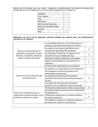 Medios que los docentes usan para realizar divulgación y retroalimentación del experiencia educativa del
proyecto de aula con TIC:(Marque con una X los medios utilizados para su divulgación)
Facebook
Foro Temático
Wiki
Red Social
Red virtual de Educadores
Bitacora y/o Portafolio Digital
Eduteka
Blog x
Seleccione con una X de las siguientes opciones aquellas que lograron tener una transformación
educativa en su contexto:
Efectos o transformaciones ha
producido su propuesta en otros
docentes, estudiantes, directivos,
padres y madres de familia?
La comunidad educativa se ha involucrado en el
proyecto y participa activamente en el mismo
Se evidencia una mejora significativa en los
procesos de aprendizaje del estudiante
X
Ha mejorado el interés por la asignatura y el
desarrollo de las actividades de clase
X
Aumentó el trabajo colaborativo y de equipo
Mejoró la actitud hacia el conocimiento y la
asignatura
X
No hay efectos significativos con el proyecto
Avances durante la ejecución del
proyecto de aula
Se evidencia un mejoramiento en el rendimiento
de la asignatura a partir de mejoras en las
evaluaciones a los alumnos.
Ha mejorado el aprendizaje de temáticas
específicas de los temas que aborda el proyecto
de aula.
X
El proyecto de aula tiene poco tiempo de
ejecución y no se evidencian avances concretos.
Cómo creen los docentes que su
experiencia se puede transferir a otra
institución educativa en el país
Participando activamente en redes de aprendizaje X
Generando espacios virtuales para la socialización
de experiencias
Publicando la experiencia en revistas científicas
de carácter educativo
X
Vinculándose a espacios de reflexión académica
de orden local, nacional o internacional
Vbvn
 