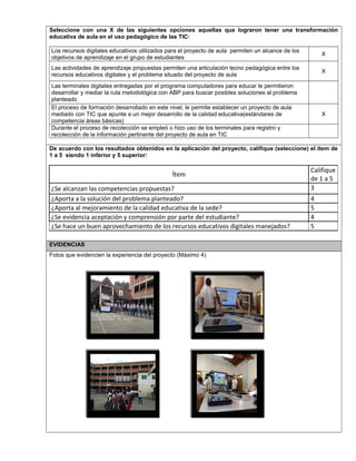 Seleccione con una X de las siguientes opciones aquellas que lograron tener una transformación
educativa de aula en el uso pedagógico de las TIC:
Los recursos digitales educativos utilizados para el proyecto de aula permiten un alcance de los
objetivos de aprendizaje en el grupo de estudiantes
X
Las actividades de aprendizaje propuestas permiten una articulación tecno pedagógica entre los
recursos educativos digitales y el problema situado del proyecto de aula
X
Las terminales digitales entregadas por el programa computadores para educar le permitieron
desarrollar y mediar la ruta metodológica con ABP para buscar posibles soluciones al problema
planteado
El proceso de formación desarrollado en este nivel, le permite establecer un proyecto de aula
mediado con TIC que apunte a un mejor desarrollo de la calidad educativa(estándares de
competencia áreas básicas)
X
Durante el proceso de recolección se empleó o hizo uso de los terminales para registro y
recolección de la información pertinente del proyecto de aula en TIC
De acuerdo con los resultados obtenidos en la aplicación del proyecto, califique (seleccione) el ítem de
1 a 5 siendo 1 inferior y 5 superior:
Ítem
Califique
de 1 a 5
¿Se alcanzan las competencias propuestas? 3
¿Aporta a la solución del problema planteado? 4
¿Aporta al mejoramiento de la calidad educativa de la sede? 5
¿Se evidencia aceptación y comprensión por parte del estudiante? 4
¿Se hace un buen aprovechamiento de los recursos educativos digitales manejados? 5
EVIDENCIAS
Fotos que evidencien la experiencia del proyecto (Máximo 4)
 