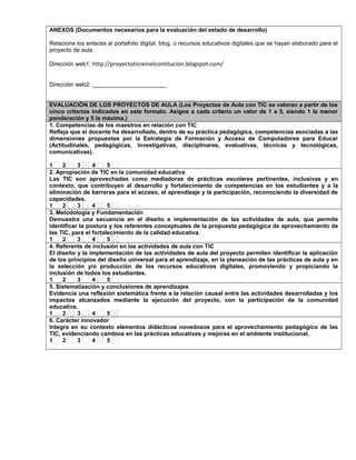 ANEXOS (Documentos necesarios para la evaluación del estado de desarrollo)
Relacione los enlaces al portafolio digital, blog, o recursos educativos digitales que se hayan elaborado para el
proyecto de aula.
Dirección web1: http://proyectoticreinelcontitucion.blogspot.com/
Dirección web2: _______________________
EVALUACIÓN DE LOS PROYECTOS DE AULA (Los Proyectos de Aula con TIC se valoran a partir de los
cinco criterios indicados en este formato. Asigne a cada criterio un valor de 1 a 5, siendo 1 la menor
ponderación y 5 la máxima.)
1. Competencias de los maestros en relación con TIC
Refleja que el docente ha desarrollado, dentro de su práctica pedagógica, competencias asociadas a las
dimensiones propuestas por la Estrategia de Formación y Acceso de Computadores para Educar
(Actitudinales, pedagógicas, investigativas, disciplinares, evaluativas, técnicas y tecnológicas,
comunicativas).
1 2 3 4 5
2. Apropiación de TIC en la comunidad educativa
Las TIC son aprovechadas como mediadoras de prácticas escolares pertinentes, inclusivas y en
contexto, que contribuyen al desarrollo y fortalecimiento de competencias en los estudiantes y a la
eliminación de barreras para el acceso, el aprendizaje y la participación, reconociendo la diversidad de
capacidades.
1 2 3 4 5
3. Metodología y Fundamentación
Demuestra una secuencia en el diseño e implementación de las actividades de aula, que permite
identificar la postura y los referentes conceptuales de la propuesta pedagógica de aprovechamiento de
las TIC, para el fortalecimiento de la calidad educativa.
1 2 3 4 5
4. Referente de inclusión en las actividades de aula con TIC
El diseño y la implementación de las actividades de aula del proyecto permiten identificar la aplicación
de los principios del diseño universal para el aprendizaje, en la planeación de las prácticas de aula y en
la selección y/o producción de los recursos educativos digitales, promoviendo y propiciando la
inclusión de todos los estudiantes.
1 2 3 4 5
5. Sistematización y conclusiones de aprendizajes
Evidencia una reflexión sistemática frente a la relación causal entre las actividades desarrolladas y los
impactos alcanzados mediante la ejecución del proyecto, con la participación de la comunidad
educativa.
1 2 3 4 5
6. Carácter innovador
Integra en su contexto elementos didácticos novedosos para el aprovechamiento pedagógico de las
TIC, evidenciando cambios en las prácticas educativas y mejoras en el ambiente institucional.
1 2 3 4 5
 