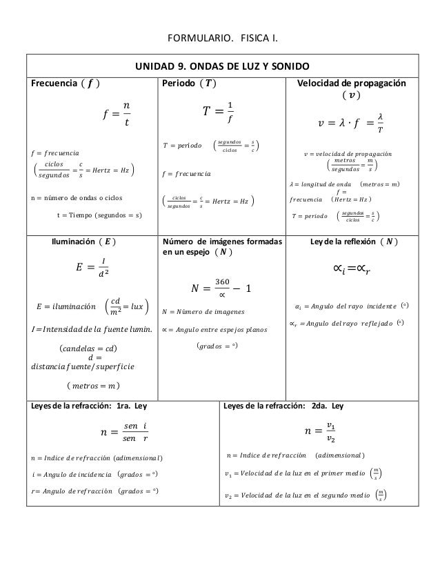 Formulario