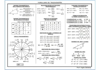 formulario-de-trigonometria.pdf