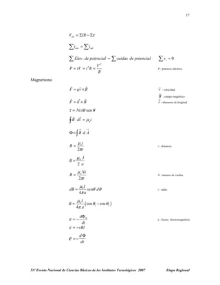 XV Evento Nacional de Ciencias Básicas de los Institutos Tecnológicos 2007 Etapa Regional
17
εΣ−Σ= IRVab
i ient sal. .= ∑∑
Elev de potencial caidas de potencial.∑ ∑= ∑ = 0iv
R
V
RiiVP
2
2
=== P : potencia eléctrica
Magnetismo
F qv B= ×
r rr
v
r
: velocidad
B
s
: campo magnético
F il B= ×
rr r
l
r
: elemento de longitud
θτ senNiAB=
∫ =⋅ ildB oµ
rr
∫
→→
⋅=Φ AdB
r
i
B o
π
µ
2
= r : distancia
B
I
a
=
µ0
2
r
Ni
B o
π
µ
2
= N : número de vueltas
0
4
I
dB sen d
a
µ
θ θ
π
= r : radio
( )0
1 2cos cos
4
I
B
a
µ
θ θ
π
= −
dt
d BΦ
−=ε ε : fuerza electromagnética
vBl−=ε
ε = −
d
dt
Φ
 