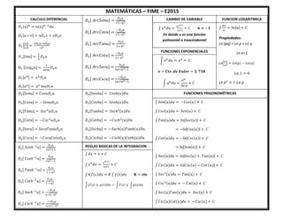 MATEMÁTICAS – FIME – E2015
C CALCULO DIFERENCIAL
𝐷𝑥(𝑢)𝑛
= 𝑛(𝑢)𝑛−1
𝑑𝑢
𝐷𝑥[𝑢 ∗ 𝑣] = 𝑢𝐷𝑥𝑣 + 𝑣𝐷𝑥𝑢
𝐷𝑥 [
𝑢
𝑣
] =
𝑣𝐷𝑥𝑢−𝑢𝐷𝑥𝑣
𝑣2
𝐷𝑥[𝑙𝑛𝑢] =
1
𝑢
𝐷𝑥𝑢
𝐷𝑥 [𝐿𝑜𝑔𝑎𝑢] =
1
𝑢𝑙𝑛𝑎
𝐷𝑥𝑢
𝐷𝑥[𝑒𝑢] = 𝑒𝑢
𝐷𝑥𝑢
𝐷𝑥[𝑎𝑢] = 𝑎𝑢
ln𝑎𝐷𝑥𝑢
𝐷𝑥[𝑆𝑒𝑛𝑢] = 𝐶𝑜𝑠𝑢𝐷𝑥𝑢
𝐷𝑥[𝐶𝑜𝑠𝑢] = −𝑆𝑒𝑛𝑢𝐷𝑥𝑢
𝐷𝑥[𝑇𝑎𝑛𝑢] = 𝑆𝑒𝑐2
𝑢𝐷𝑥𝑢
𝐷𝑥[𝐶𝑜𝑡𝑢] = −𝐶𝑠𝑐2
𝑢𝐷𝑥𝑢
𝐷𝑥[𝑆𝑒𝑐𝑢] = 𝑆𝑒𝑐𝑢𝑇𝑎𝑛𝑢𝐷𝑥𝑢
𝐷𝑥[𝐶𝑠𝑐𝑢] = −𝐶𝑠𝑐𝑢𝐶𝑜𝑡𝑢𝐷𝑥𝑢
𝐷𝑥[𝑆𝑒𝑛ℎ𝑢] = 𝐶𝑜𝑠ℎ(𝑢)𝐷𝑢
𝐷𝑥[𝐶𝑜𝑠ℎ𝑢] = 𝑆𝑒𝑛ℎ(𝑢)𝐷𝑢
𝐷𝑥[𝑇𝑎𝑛ℎ𝑢] = 𝑆𝑒𝑐ℎ2
(𝑢)𝐷𝑢
𝐷𝑥[𝐶𝑜𝑡ℎ𝑢] = −𝐶𝑠𝑐ℎ2
(𝑢)𝐷𝑢
𝐷𝑥[𝑆𝑒𝑐ℎ𝑢] = −𝑆𝑒𝑐ℎ(𝑢)𝑇𝑎𝑛ℎ(𝑢)𝐷𝑢
𝐷𝑥[𝐶𝑠𝑐ℎ𝑢] = −𝐶𝑠𝑐ℎ(𝑢)𝐶𝑜𝑡ℎ(𝑢)𝐷𝑢
𝐷𝑥[ 𝐴𝑟𝑐𝑆𝑒𝑛𝑢] =
𝐷𝑥𝑢
√1−𝑢2
𝐷𝑥[ 𝐴𝑟𝑐𝐶𝑜𝑠𝑢] =
−𝐷𝑥𝑢
√1−𝑢2
𝐷𝑥[ 𝐴𝑟𝑐𝑇𝑎𝑛𝑢] =
𝐷𝑥𝑢
1+ 𝑢2
𝐷𝑥[ 𝐴𝑟𝑐𝐶𝑜𝑡𝑢] =
−𝐷𝑥𝑢
1+ 𝑢2
𝐷𝑥[ 𝐴𝑟𝑐𝑆𝑒𝑐𝑢] =
𝐷𝑥𝑢
|𝑢|√𝑢2−1
𝐷𝑥[ 𝐴𝑟𝑐𝐶𝑠𝑐𝑢] =
−𝐷𝑥𝑢
|𝑢|√𝑢2−1
𝐷𝑥[ 𝑆𝑒𝑛ℎ−1
𝑢] =
𝐷𝑥𝑢
√𝑢2+ 1
𝐷𝑥[ 𝐶𝑜𝑠ℎ−1
𝑢] =
𝐷𝑥𝑢
√𝑢2− 1
𝐷𝑥[ 𝑇𝑎𝑛ℎ−1
𝑢] =
𝐷𝑥𝑢
1 − 𝑢2
𝐷𝑥[ 𝐶𝑜𝑡ℎ−1
𝑢] =
𝐷𝑥𝑢
1 − 𝑢2
𝐷𝑥[ 𝑆𝑒𝑐ℎ−1
𝑢] =
−𝐷𝑥𝑢
𝑢 √1−𝑢2
𝐷𝑥[ 𝐶𝑠𝑐ℎ−1
𝑢] =
−𝐷𝑥𝑢
|𝑢|√1−𝑢2
REGLAS BASICAS DE LA INTEGRACION
∫[𝑓(𝑥) ± 𝑔(𝑥)]𝑑𝑥 = ∫ 𝑓(𝑥) ± ∫ 𝑔(𝑥)𝑑𝑥
∫ 𝑑𝑥 = 𝑥 + 𝐶
∫ 𝑥𝑛
𝑑𝑥 =
𝑥𝑛+1
𝑛+1
+ 𝐶
∫ 𝐾𝑓(𝑥)𝑑𝑥 = 𝐾 ∫ 𝑓(𝑥)𝑑𝑥 𝐊 = 𝐜𝐭𝐞
CAMBIO DE VARIABLE
∫ 𝑒𝑢
𝑑𝑢 = 𝑒𝑢
+ 𝐶
∫ 𝑎𝑢
𝑑𝑢 =
𝑎𝑢
ln 𝑎
+ 𝐶
∫ 𝑢𝑛
𝑑𝑢 =
𝑢𝑛+1
𝑛+1
+ 𝐶 𝐧 ≠ −𝟏
En donde u es una función
polinomial o trascendental
𝒆 = 𝑪𝒕𝒆. 𝒅𝒆 𝑬𝒖𝒍𝒆𝒓 = 𝟐. 𝟕𝟏𝟖
𝑃𝑟𝑜𝑝𝑖𝑒𝑑𝑎𝑑: 𝑒 𝑙𝑛𝑥
= 𝑥
FUNCION LOGARITMICA
𝐿𝑛 1 = 0
∫
𝑑𝑢
𝑢
= 𝑙𝑛|𝑢| + 𝐶
Propiedades:
Ln (pq) = Ln p + Ln q
Ln e=1
Ln(
𝑝
𝑞
) = 𝐿𝑛(𝑝) − 𝐿𝑛(𝑞)
Ln 𝑝𝑟
= 𝑟 𝐿𝑛 𝑝
FUNCIONES EXPONENCIALES
FUNCIONES TRIGONOMÉTRICAS
∫ 𝑆𝑒𝑛(𝑢)𝑑𝑢 = −𝐶𝑜𝑠(𝑢) + 𝐶
∫ 𝐶𝑜𝑠(𝑢)𝑑𝑢 = 𝑆𝑒𝑛(𝑢) + 𝐶
∫ 𝑇𝑎𝑛(𝑢)𝑑𝑢 = ln|𝑆𝑒𝑐(𝑢)| + 𝐶
= −ln|𝐶𝑜𝑠(𝑢)| + 𝐶
∫ 𝐶𝑜𝑡(𝑢)𝑑𝑢 = −ln|𝐶𝑠𝑐(𝑢)| + 𝐶
= ln|𝑆𝑒𝑛(𝑢)| + 𝐶
∫ 𝑆𝑒𝑐(𝑢)𝑑𝑢 = ln|𝑆𝑒𝑐(𝑢) + 𝑇𝑎𝑛(𝑢)| + 𝐶
∫ 𝐶𝑠𝑐(𝑢)𝑑𝑢 = ln|𝐶𝑠𝑐(𝑢) − 𝐶𝑜𝑡 (𝑢)| + 𝐶
∫ 𝑆𝑒𝑐2(𝑢)𝑑𝑢 = 𝑇𝑎𝑛(𝑢) + 𝐶
∫ 𝐶𝑠𝑐2(𝑢)𝑑𝑢 = − 𝐶𝑜𝑡(𝑢) + 𝐶
∫ 𝑆𝑒𝑐(𝑢)𝑇𝑎𝑛(𝑢)𝑑𝑢 = 𝑆𝑒𝑐(𝑢) + 𝐶
∫ 𝐶𝑠𝑐(𝑢)𝐶𝑜𝑡(𝑢)𝑑𝑢 = −𝐶𝑠𝑐(𝑢) + 𝐶
 