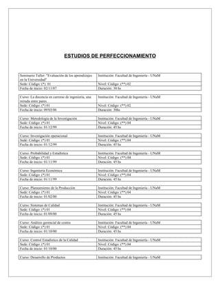 ESTUDIOS DE PERFECCIONAMIENTO


Seminario Taller: "Evaluación de los aprendizajes   Institución: Facultad de Ingeniería - UNaM
en la Universidad"
Sede: Código: (*) 01                                Nivel: Código: (**) 02
Fecha de inicio: 02/11/07                           Duración: 30 hs

Curso: La docencia en carreras de ingeniería, una   Institución: Facultad de Ingeniería - UNaM
mirada entre pares.
Sede: Código: (*) 01                                Nivel: Código: (**) 02
Fecha de inicio: 09/03/06                           Duración: 30hs

Curso: Metodología de la Investigación              Institución: Facultad de Ingeniería - UNaM
Sede: Código: (*) 01                                Nivel: Código: (**) 04
Fecha de inicio: 01/12/99                           Duración: 45 hs

Curso: Investigación operacional                    Institución: Facultad de Ingeniería - UNaM
Sede: Código: (*) 01                                Nivel: Código: (**) 04
Fecha de inicio: 01/12/99                           Duración: 45 hs

Curso: Probabilidad y Estadística                   Institución: Facultad de Ingeniería - UNaM
Sede: Código: (*) 01                                Nivel: Código: (**) 04
Fecha de inicio: 01/11/99                           Duración: 45 hs

Curso: Ingeniería Económica                         Institución: Facultad de Ingeniería - UNaM
Sede: Código: (*) 01                                Nivel: Código: (**) 04
Fecha de inicio: 01/11/99                           Duración: 45 hs

Curso: Planeamiento de la Producción                Institución: Facultad de Ingeniería - UNaM
Sede: Código: (*) 01                                Nivel: Código: (**) 04
Fecha de inicio: 01/02/00                           Duración: 45 hs

Curso: Sistemas de Calidad                          Institución: Facultad de Ingeniería - UNaM
Sede: Código: (*) 01                                Nivel: Código: (**) 04
Fecha de inicio: 01/09/00                           Duración: 45 hs

Curso: Análisis gerencial de costos                 Institución: Facultad de Ingeniería - UNaM
Sede: Código: (*) 01                                Nivel: Código: (**) 04
Fecha de inicio: 01/10/00                           Duración: 45 hs

Curso: Control Estadístico de la Calidad            Institución: Facultad de Ingeniería - UNaM
Sede: Código: (*) 01                                Nivel: Código: (**) 04
Fecha de inicio: 01/10/00                           Duración: 45 hs

Curso: Desarrollo de Productos                      Institución: Facultad de Ingeniería - UNaM
 