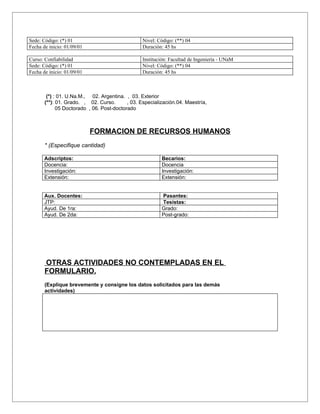 Sede: Código: (*) 01                             Nivel: Código: (**) 04
Fecha de inicio: 01/09/01                        Duración: 45 hs

Curso: Confiabilidad                             Institución: Facultad de Ingeniería - UNaM
Sede: Código: (*) 01                             Nivel: Código: (**) 04
Fecha de inicio: 01/09/01                        Duración: 45 hs



        (*) : 01. U.Na.M., 02. Argentina. , 03. Exterior
       (**): 01. Grado. , 02. Curso.       , 03. Especialización.04. Maestría,
             05 Doctorado , 06. Post-doctorado



                            FORMACION DE RECURSOS HUMANOS
       * (Especifique cantidad)

       Adscriptos:                                        Becarios:
       Docencia:                                          Docencia
       Investigación:                                     Investigación:
       Extensión:                                         Extensión:


       Aux. Docentes:                                     Pasantes:
       JTP:                                               Tesistas:
       Ayud. De 1ra:                                      Grado:
       Ayud. De 2da:                                      Post-grado:




       OTRAS ACTIVIDADES NO CONTEMPLADAS EN EL
       FORMULARIO.
       (Explique brevemente y consigne los datos solicitados para las demás
       actividades)
 