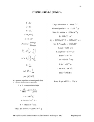 XV Evento Nacional de Ciencias Básicas de los Institutos Tecnológicos 2007 Etapa Regional
20
FORMULARIO DE QUÍMICA
νhE =
c= λν
P h= ν0
E E hc o= + ν
E mc = 1
2
2
υ
Potencia
Trabajo
Tiempo
=
1 1 1
2 2λ = −





R
n ni f
∆E R
n nH
i f
= −






1 1
2 2
λ
υ
=
h
m
∆ ∆X P
h
⋅ ≥
4π
( )2+= nnµ
µ = momento magnético en magnetones de Bohr
n = número de electrones no apareados
1 M.B. = magnetón de Bohr
gauss
ergs
mc
eh
273,9
4
==
π
c x m
s= 3 10 8
h x J s= ⋅−
6 626 10 34
.
h x erg s= ⋅−
6 626 10 27
.
Masa del electrón = −
9 1095 10 28
. x g
Carga del electrón = −
1 6 10 19
. x C
Masa del protón = −
1 67252 10 24
. x g
Masa del neutrón = −
1 679 10 24
. x g
R cm= −
109 677 1
,
R x J x ergH = =− −
2 1790 10 2 179 1018 11
. .
No. de Avogadro = 6 023 1023
. x
1 Joule = 1 107
x erg
1 Angstrom = −
1 10 8
x cm
1 nm = −
1 10 9
x m
1 eV = −
16 10 12
. x erg
1 1 10 10
A x m
o
= −
1 Kw.hr = 3.6 x 106
J
1 Hp = 0.746 Kw
1 mol de gas a PTN = 22.4 lt
 