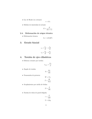 Ley de Hooke (en cortante) 
 = G
 
Módulo de elasticidad al cortante 
G = E 
2(1 + ) 
2.4. Deformación de origen térmico 
Deformación térmica: 
T = L(T) 
3. Estado biaxial 
x = x 
E 
  
y 
E 
y = y 
E 
  
x 
E 
4. Torsión de ejes cilíndricos 
Esfuerzo cortante por torsión: 
max = Tr 
J 
Ángulo de torsión: 
 = TL 
JG 
Transmisión de potencia: 
_W 
= T! 
T = 
_W 
2f 
Acoplamientos por medio de bridas: 
P = T 
Rn 
Torsión de tubos de pared delgada: 
 = T 
2At 
T = 2Aq 
3 
 
