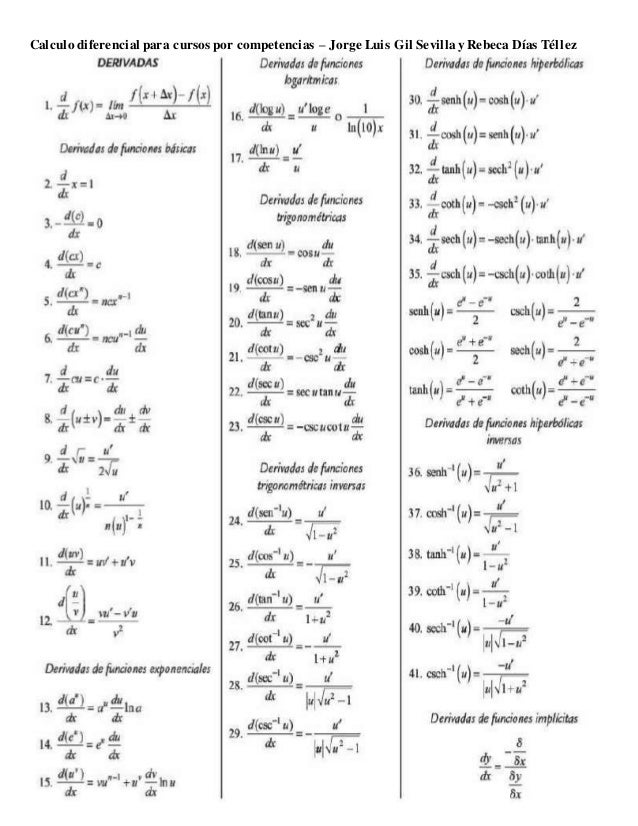 FORMULAS DERIVADAS E INTEGRALES EPUB