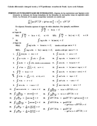 Calculo diferencial e integral teoría y 1175 problemas resueltos de Frank Ayres serie Schaum
 