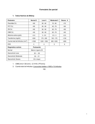 1
Formulario 3er parcial
1. Índice Nutricio de Bilbrey
Parámetro Normal 3 Leve 4 Moderada 5 Severa 6
Peso/talla (%) >90 80 - 90 70 - 80 <70
PCT (%) >90 80 - 90 60 - 79 <60
CB (%) >90 80 - 90 60 - 79 <60
CMB (%) >90 80 - 90 60 - 79 <60
Albúmina sérica (g/dL) >3.5 3 - 3.5 2.5 - 3 <2.5
Transferrina (mg/dL) >200 175 - 200 150 - 175 <150
Cuenta total de linfocitos (mm
3
) >1500 1200 - 1500 900 -1200 <900
EGS 3 4 5 6
Diagnóstico nutricio Puntuación
Normal Menor o igual a 25
Desnutrición Leve 26 – 28
Desnutrición Moderada 29 – 31
Desnutrición Severa 32 o mayor
1. CMB (mm)= CB (mm) - (3.1416 x PT(mm))
2. Cuenta total de linfocitos: (Leucocitos totales x 1000) x % linfocitos
100
 