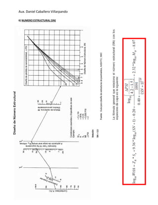 Aux. Daniel Caballero Villarpando
6) NUMERO ESTRUCTURAL (SN)
 