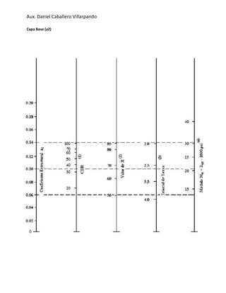 Aux. Daniel Caballero Villarpando
Capa Base (a2)
 
