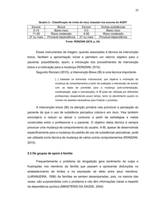 20
Quadro 2 – Classificação de níveis de risco, baseado nos escores do AUDIT
Escore Álcool Escore Outras substâncias
0-10 Baixo risco 0-3 Baixo risco
11-26 Risco moderado 4-26 Risco moderado
27 ou mais Provável dependência 27 ou mais Provável dependência
Fonte: RONZANI (2010, p. 24)
Esses instrumentos de triagem, quando associados à técnica da intervenção
breve, facilitam a aproximação inicial e permitem um retorno objetivo para o
paciente, possibilitando, assim, a introdução dos procedimentos de intervenção
breve e a motivação para a mudança (RONZANI, 2010).
Segundo Ronzani (2010), a Intervenção Breve (IB) é uma técnica importante:
[...] baseada na entrevista motivacional, que objetiva a motivação da
mudança de comportamentos a partir da avaliação e intervenção de acordo
com as fases de prontidão para a mudança (pré-contemplação,
contemplação, ação e manutenção). A IB pode ser utilizada por diferentes
profissionais, despendendo pouco tempo, tanto no atendimento quanto no
número de sessões necessárias para finalizar o processo.
A intervenção breve (IB) na atenção primária visa promover a percepção do
paciente de que o uso de substância psicoativa coloca-o em risco. Visa também
encorajá-lo a reduzir ou deixar o consumo a partir de estratégias e metas
construídas entre o profissional e o paciente. O objetivo desta técnica é sempre
provocar uma mudança de comportamento do usuário. A IB, apesar de desenvolvida
especificamente para a mudança do padrão de uso de substâncias psicoativas, pode
ser utilizada como técnica de mudança de vários outros comportamentos (RONZANI,
2010).
5.3 Os grupos de apoio à família
Frequentemente o problema da drogadição gera sentimento de culpa e
frustrações nos membros da família que passam a apresentar disfunções no
estabelecimento de limites e na expressão de afeto entre seus membros.
(LARANJEIRA, 1996) As famílias se sentem desamparadas, pois, na maioria das
vezes, são surpreendidas com o problema e não têm informações claras a respeito
da dependência química (MINISTÉRIO DA SAÚDE, 2004)
 
