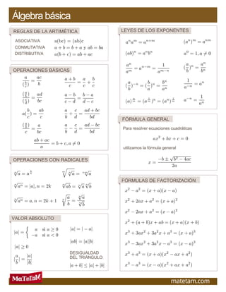 Álgebra básica
REGLAS DE LA ARTIMÉTICA                LEYES DE LOS EXPONENTES

 ASOCIATIVA
 CONMUTATIVA
 DISTRIBUTIVA



OPERACIONES BÁSICAS




                                       FÓRMULA GENERAL
                                       Para resolver ecuaciones cuadráticas



                                       utilizamos la fórmula general

OPERACIONES CON RADICALES



                                       FÓRMULAS DE FACTORIZACIÓN




VALOR ABSOLUTO




                      DESIGUALDAD
                      DEL TRIÁNGULO:




                                                                 matetam.com
 
