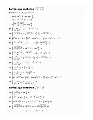 Cálculo y Transformadas de Laplace