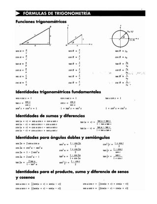 Cálculo y Transformadas de Laplace