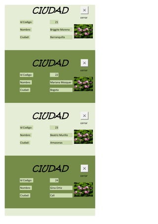 CIUDAD
                               cerrar
Id Codigo:          21

Nombre:      Briggite Moreno

Ciudad:      Barranquilla




          CIUDAD
                               cerrar
Id Codigo:          22

Nombre:      Mariana Mosquer

Ciudad:      Bogota




          CIUDAD
                               cerrar
Id Codigo:          23

Nombre:      Beatriz Murillo

Ciudad:      Amazonas




          CIUDAD
                               cerrar
Id Codigo:          24

Nombre:      Gina Ortiz

Ciudad:      Cali




          CIUDAD
 