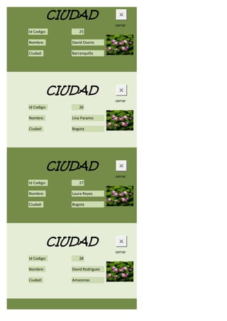 CIUDAD
                               cerrar
Id Codigo:       25

Nombre:      David Osorio

Ciudad:      Barranquilla




          CIUDAD
                               cerrar
Id Codigo:       26

Nombre:      Lina Paramo

Ciudad:      Bogota




          CIUDAD
                               cerrar
Id Codigo:       27

Nombre:      Laura Reyes

Ciudad:      Bogota




          CIUDAD
                               cerrar
Id Codigo:       28

Nombre:      David Rodrigues

Ciudad:      Amazonas




          CIUDAD
 