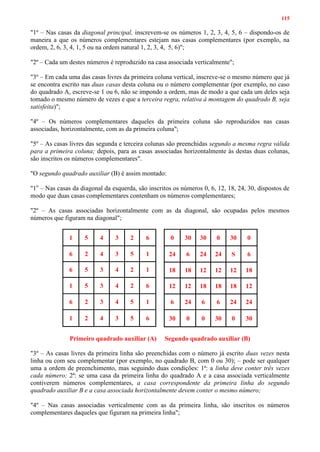 115
"1º – Nas casas da diagonal principal, inscrevem-se os números 1, 2, 3, 4, 5, 6 – dispondo-os de
maneira a que os números complementares estejam nas casas complementares (por exemplo, na
ordem, 2, 6, 3, 4, 1, 5 ou na ordem natural 1, 2, 3, 4, 5, 6)";
"2º – Cada um destes números é reproduzido na casa associada verticalmente";
"3º – Em cada uma das casas livres da primeira coluna vertical, inscreve-se o mesmo número que já
se encontra escrito nas duas casas desta coluna ou o número complementar (por exemplo, no caso
do quadrado A, escreve-se 1 ou 6, não se impondo a ordem, mas de modo a que cada um deles seja
tomado o mesmo número de vezes e que a terceira regra, relativa à montagem do quadrado B, seja
satisfeita)";
"4º – Os números complementares daqueles da primeira coluna são reproduzidos nas casas
associadas, horizontalmente, com as da primeira coluna";
"5º – As casas livres das segunda e terceira colunas são preenchidas segundo a mesma regra válida
para a primeira coluna; depois, para as casas associadas horizontalmente às destas duas colunas,
são inscritos os números complementares".
"O segundo quadrado auxiliar (B) é assim montado:
"1o
– Nas casas da diagonal da esquerda, são inscritos os números 0, 6, 12, 18, 24, 30, dispostos de
modo que duas casas complementares contenham os números complementares;
"2º – As casas associadas horizontalmente com as da diagonal, são ocupadas pelos mesmos
números que figuram na diagonal";
1 5 4 3 2 6
6 2 4 3 5 1
6 5 3 4 2 1
1 5 3 4 2 6
6 2 3 4 5 1
1 2 4 3 5 6
0 30 30 0 30 0
24 6 24 24 S 6
18 18 12 12 12 18
12 12 18 18 18 12
6 24 6 6 24 24
30 0 0 30 0 30
Primeiro quadrado auxiliar (A) Segundo quadrado auxiliar (B)
"3º – As casas livres da primeira linha são preenchidas com o número já escrito duas vezes nesta
linha ou com seu complementar (por exemplo, no quadrado B, com 0 ou 30); – pode ser qualquer
uma a ordem de preenchimento, mas seguindo duas condições: 1ª: a linha deve conter três vezes
cada número; 2ª: se uma casa da primeira linha do quadrado A e a casa associada verticalmente
contiverem números complementares, a casa correspondente da primeira linha do segundo
quadrado auxiliar B e a casa associada horizontalmente devem conter o mesmo número;
"4º – Nas casas associadas verticalmente com as da primeira linha, são inscritos os números
complementares daqueles que figuram na primeira linha";
 