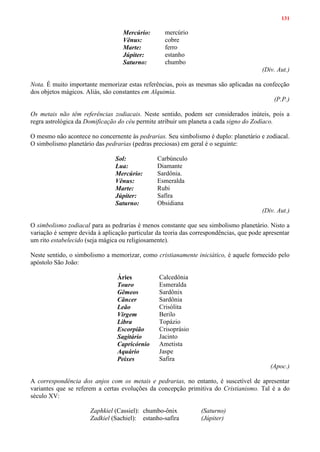 131
Mercúrio: mercúrio
Vênus: cobre
Marte: ferro
Júpiter: estanho
Saturno: chumbo
(Div. Aut.)
Nota. É muito importante memorizar estas referências, pois as mesmas são aplicadas na confecção
dos objetos mágicos. Aliás, são constantes em Alquimia.
(P.P.)
Os metais não têm referências zodiacais. Neste sentido, podem ser considerados inúteis, pois a
regra astrológica da Domificação do céu permite atribuir um planeta a cada signo do Zodíaco.
O mesmo não acontece no concernente às pedrarias. Seu simbolismo é duplo: planetário e zodiacal.
O simbolismo planetário das pedrarias (pedras preciosas) em geral é o seguinte:
Sol: Carbúnculo
Lua: Diamante
Mercúrio: Sardônia.
Vênus: Esmeralda
Marte: Rubi
Júpiter: Safíra
Saturno: Obsidiana
(Div. Aut.)
O simbolismo zodiacal para as pedrarias é menos constante que seu simbolismo planetário. Nisto a
variação é sempre devida à aplicação particular da teoria das correspondências, que pode apresentar
um rito estabelecido (seja mágica ou religiosamente).
Neste sentido, o simbolismo a memorizar, como cristianamente iniciático, é aquele fornecido pelo
apóstolo São João:
Áries Calcedônia
Touro Esmeralda
Gêmeos Sardônix
Câncer Sardônia
Leão Crisólita
Virgem Berilo
Libra Topázio
Escorpião Crisoprásio
Sagitário Jacinto
Capricórnio Ametista
Aquário Jaspe
Peixes Safira
(Apoc.)
A correspondência dos anjos com os metais e pedrarias, no entanto, é suscetível de apresentar
variantes que se referem a certas evoluções da concepção primitiva do Cristianismo. Tal é a do
século XV:
Zaphkiel (Cassiel): chumbo-ônix (Saturno)
Zadkiel (Sachiel): estanho-safíra (Júpiter)
 