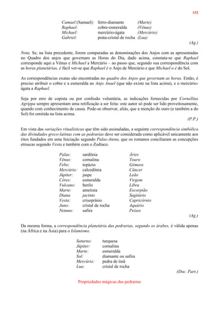 132
Camael (Samael): ferro-diamante (Marte)
Raphael: cobre-esmeralda (Vênus)
Michael: mercúrio-ágata (Mercúrio)
Gabriel: prata-cristal de rocha (Lua)
(Ag.)
Nota. Se, na lista precedente, forem comparadas as denominações dos Anjos com as apresentadas
no Quadro dos anjos que governam as Horas do Dia, dado acima, constata-se que Raphael
corresponde aqui a Vênus e Michael a Mercúrio – ao passo que, segundo sua correspondência com
as horas planetárias, é fácil ver-se que Raphael é o Anjo de Mercúrio e que Michael o é do Sol.
As correspondências exatas são encontradas no quadro dos Anjos que governam as horas. Então, é
preciso atribuir o cobre e a esmeralda ao Anjo Anael (que não existe na lista acima), e o mercúrio-
ágata a Raphael.
Seja por erro de copista ou por confusão voluntária, as indicações fornecidas por Cornellius
Agrippa sempre apresentam uma retificação a ser feita: este autor só pode ser lido proveitosamente,
quando com conhecimento de causa. Pode-se observar, aliás, que a menção do ouro (e também a do
Sol) foi omitida na lista acima.
(P.P.)
Em vista das variações ritualísticas que têm sido assinaladas, a seguinte correspondência simbólica
das divindades greco-latinas com as pedrarias deve ser considerada como aplicável unicamente aos
ritos fundados em uma Iniciação segundo Palas-Atena, que os romanos conciliaram as concepções
etruscas segundo Vesta e também com o Zodíaco.
Palas: sardônia Áries
Vênus: cornalina Touro
Febo: topázio Gêmeos
Mercúrio: calcedônia Câncer
Júpiter: jaspe Leão
Céres: esmeralda Virgem
Vulcano: berilo Libra
Marte: ametista Escorpião
Diana jacinto Sagitário
Vesta: crisoprásio Capricórnio
Juno: cristal de rocha Aquário
Netuno: safira Peixes
(Ag.)
Da mesma forma, a correspondência planetária das pedrarias, segundo os árabes, é válida apenas
(na África e na Ásia) para o Islamismo.
Saturno: turquesa
Júpiter: cornalina
Marte: esmeralda
Sol: diamante ou safira
Mercúrio: pedra de ímã
Lua: cristal de rocha
(Doc. Part.)
Propriedades mágicas das pedrarias
 