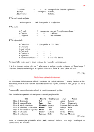 140
O Plátano – – ao deus particular de quem o plantasse.
A Sarça – consagrada Saturno.
A Serpentina – – Saturno.
2º Na antiguidade egípcia:
O Pessegueiro era consagrado a Harpócrates.
3º Na Índia:
A Cevada é consagrada aos sete Princípios superiores.
A Figueira – – a Vishnu.
O Gergelim – – aos ancestrais.
4º Na cristandade:
A Campainha é consagrada a São Pedro.
A Genciana – – –
A Madressilva – – –
A Parietária – – –
A Primavera – – –
A Saponária – – –
A Artemísia vermelha – – a São João Batista.
Por outro lado, certas árvores foram ou ainda são veneradas como sagradas.
A Acácia, entre os antigos egípcios. O Alho, entre os antigos egípcios. A Bétula, no Kamtchatka. O
Carvalho, entre os celtas antigos. A Figueira asiática, na Índia. A Kousa (erva), na Índia.
(Pes. Arq.)
Simbolismo ordinário dos animais
As atribuições simbólicas dos animais conservam um caráter constante. O motivo consiste no fato
de nato se poder utilizar o animal de modo idêntico ao vegetal, durante os ritos, já que ele não é
inerte.
Assim sendo, o simbolismo dos animais se mantém puramente gráfico.
Este simbolismo repousa sobre a seguinte classificação planetária:
Ideia Planeta Quadrúpedes Aves Peixes
Ideia de dominação Sol: Leão Águia Sombra
Ideia de independência Lua: Gato Cisne Caranguejo
Ideia de aperfeiçoamento Mercúrio: Macaco Papagaio Peixe-voador
Ideia de vitalidade e de ternura Vênus: Touro Pomba Foca
Ideia de atividade e de vigilância Marte: Lobo Galo Raia
Ideia de sabedoria Júpiter: Elefante Pavão Delfim
Ideia de isolamento Saturno: Bode Morcego Molusco
(Div. Aut.)
Nota. A classificação planetária acima pode tornar-se zodiacal, pela regra astrológica da
Domiciliação dos Planetas.
 