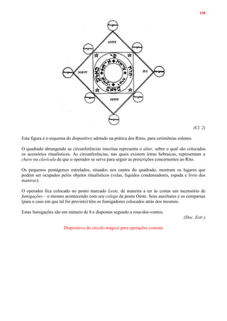 158
(Cl. 2)
Esta figura é o esquema do dispositivo adotado na prática dos Ritos, para cerimônias solenes.
O quadrado abrangendo as circunferências inscritas representa o altar, sobre o qual são colocados
os acessórios ritualísticos. As circunferências, nas quais existem letras hebraicas, representam a
chave ou clavícula de que o operador se serve para seguir as prescrições concernentes ao Rito.
Os pequenos pentágonos estrelados, situados nos cantos do quadrado, mostram os lugares que
podem ser ocupados pelos objetos ritualísticos (velas, líquidos condensadores, espada e livro dos
mantras).
O operador fica colocado no ponto marcado Leste, de maneira a ter ás costas um incensório de
fumigações – o mesmo acontecendo com seu colega da ponta Oeste. Seus auxiliares e os comparsas
(para o caso em que tal for previsto) têm os fumigadores colocados atrás dos mesmos.
Estas fumigações são em número de 8 e dispostas segundo a rosa-dos-ventos.
(Doc. Estr.)
Dispositivo do círculo mágico para operações comuns
 