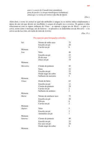 165
azur é o asuret do Canadá (raiz aromática).
pena de pavão é a atropa mandrágora (solanácea).
almácega é a resina do lentisco (da ilha de Quio).
(Dor.)
Além disto, o nome do animal ao qual são atribuídos o sangue ou os miolos indica simplesmente a
época do ano em que devem ser recolhidos o sangue-de-dragão ou a cerasina. Os gansos e rolas
relacionam-se com os signos zodiacais de Vênus – as raposas e pegas aos de Marte – o gato e o
corvo, assim como o morcego, aos de Saturno – os pássaros e as andorinhas aos de Mercúrio – e os
cervos ao da Lua (isto, em razão do mito de Acteón).
(Doc. Fr.)
Pós especiais para fumigações coloridas
Sol: Nitrato de sódio seco 75
Enxofre em pó 20
Carvão em pó 6
Misturar.
Lua: Nitro 46
Enxofre em pó 23
Pó de caça 12
Zinco em pó 18
Misturar.
Mercúrio: Clorato de potássio 42
Nitro 23
Enxofre em pó 23
Oxido negro de cobre 10
Sulfureto de mercúrio 3
Misturar.
Vênus: Oxido de bário 63
Enxofre em pó 11
Cloreto de potássio 24
Carvão em pó 2
Sulfureto de arsênico 2
Misturar.
Marte: Nitrato de estrôncio seco 72
Enxofre em pó 20
Pólvora 6
Carvão em pó 2
Misturar.
Júpiter: Nitro 5
Enxofre em pó 2
Antimônio em pó 1
Misturar.
Saturno: Clorato de potássio 49
Enxofre em pó 25
Giz seco em pó 20
Oxido negro de cobre 6
Misturar.
 