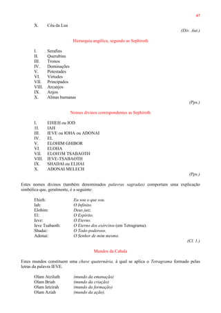 67
X. Céu da Lua
(Div. Aut.)
Hierarquia angélica, segundo as Sephiroth
I. Serafins
II. Querubins
III. Tronos
IV. Dominações
V. Potestades
VI. Virtudes
VII. Principados
VIII. Arcanjos
IX. Anjos
X. Almas humanas
(Pps.)
Nomes divinos correspondentes as Sephiroth
I. EHIEH ou IOD
1I. IAH
III. IEVE ou IOHA ou ADONAI
IV. EL
V. ELOHIM GHIBOR
VI. ELOHA
VII. ELOH1M TSABAOTH
VIII. IEVE-TSABAOTH
IX. SHADAI ou ELHAI
X. ADONAI MELECH
(Pps.)
Estes nomes divinos (também denominados palavras sagradas) comportam uma explicação
simbólica que, geralmente, é a seguinte:
Ehieh: Eu sou o que sou.
Iah: O Infinito.
Elohim: Deus juiz.
El: O Espírito.
Ieve: O Eterno.
Ieve Tsabaoth: O Eterno dos exércitos (em Tetragrama).
Shadai: O Todo-poderoso.
Adonai: O Senhor de mim mesmo.
(Cl. 1.)
Mundos da Cabala
Estes mundos constituem uma chave quaternária, à qual se aplica o Tetragrama formado pelas
letras da palavra IEVE.
Olam Atziluth (mundo da emanação)
Olam Briah (mundo da criação)
Olam Ietzirah (mundo da formação)
Olam Aziah (mundo da ação).
 