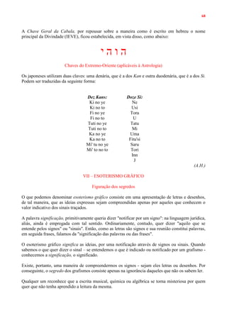 68
A Chave Geral da Cabala, por repousar sobre a maneira como é escrito em hebreu o nome
principal da Divindade (IEVE), ficou estabelecida, em vista disso, como abaixo:
‫י‬ ‫ה‬ ‫ו‬ ‫ה‬
Chaves do Extremo-Oriente (aplicáveis à Astrologia)
Os japoneses utilizam duas claves: uma denária, que é a dos Kan e outra duodenária, que é a dos Si.
Podem ser traduzidas da seguinte forma:
Dez Kans: Doze Si:
Ki no ye Ne
Ki no to Usi
Fi no ye Tora
Fi no to U
Tuti no ye Tatu
Tuti no to Mi
Ka no ye Uma
Ka no to Fitu'si
Mi' tu no ye Saru
Mi' to no to Tori
Inn
J
(A.H.)
VII – ESOTERISMO GRÁFICO
Figuração dos segredos
O que podemos denominar esoterismo gráfico consiste em uma apresentação de letras e desenhos,
de tal maneira, que as ideias expressas sejam compreendidas apenas por aqueles que conhecem o
valor indicativo dos sinais traçados.
A palavra significação, primitivamente queria dizer "notificar por um signo": na linguagem jurídica,
aliás, ainda é empregada com tal sentido. Ordinariamente, contudo, quer dizer "aquilo que se
entende pelos signos" ou "sinais". Então, como as letras são signos e sua reunião constitui palavras,
em seguida frases, falamos da "significação das palavras ou das frases".
O esoterismo gráfico significa as ideias, por uma notificação através de signos ou sinais. Quando
sabemos o que quer dizer o sinal – se entendemos o que é indicado ou notificado por um grafismo -
conhecemos a significação, o significado.
Existe, portanto, uma maneira de compreendermos os signos - sejam eles letras ou desenhos. Por
conseguinte, o segredo dos grafismos consiste apenas na ignorância daqueles que não os sabem ler.
Qualquer um reconhece que a escrita musical, química ou algébrica se torna misteriosa por quem
quer que não tenha aprendido a leitura da mesma.
 