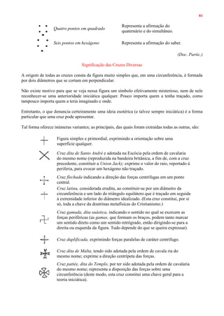 81
Quatro pontos em quadrado
Representa a afirmação do
quaternário e do simultâneo.
Seis pontos em hexágono Representa a afirmação do saber.
(Doc. Partic.)
Significação das Cruzes Diversas
A origem de todas as cruzes consta da figura muito simples que, em uma circunferência, é formada
por dois diâmetros que se cortam em perpendicular.
Não existe motivo para que se veja nessa figura um símbolo efetivamente misterioso, nem de nele
reconhecer-se uma anterioridade iniciática qualquer. Pouco importa quem a tenha traçado, como
tampouco importa quem a teria imaginado e onde.
Entretanto, o que denuncia certeiramente uma ideia esotérica (e talvez sempre iniciática) é a forma
particular que uma cruz pode apresentar.
Tal forma oferece inúmeras variantes; as principais, das quais foram extraídas todas as outras, são:
Figura simples e primordial, exprimindo a orientação sobre uma
superfície qualquer.
Cruz dita de Santo André e adotada na Escócia pela ordem de cavalaria
do mesmo nome (reproduzida na bandeira britânica, a fim de, com a cruz
precedente, constituir a Union Jack); exprime o valor do raio, reportado à
periferia, para evocar um hexágono não traçado.
Cruz flechada indicando a direção das forças centrífugas em um ponto
central.
Cruz latina, considerada erudita, ao constituir-se por um diâmetro da
circunferência e um lado do triângulo equilátero que é traçado em seguida
à extremidade inferior do diâmetro idealizado. (Esta cruz constitui, por si
só, toda a chave da doutrinas metafísicas do Cristianismo.)
Cruz gamada, dita suástica, indicando o sentido no qual se exercem as
forças periféricas (as gamas, que formam os braços, podem tanto marcar
um sentido direto como um sentido retrógrado, então dirigindo-se para a
direita ou esquerda da figura. Tudo depende do que se queira expressar).
Cruz duplificada, exprimindo forças paralelas de caráter centrífugo.
Cruz dita de Malta, tendo sido adotada pela ordem de cavala ria do
mesmo nome; exprime a direção centrípeta das forças.
Cruz pattée, dita do Templo, por ter sido adotada pela ordem de cavalaria
do mesmo nome; representa a disposição das forças sobre uma
circunferência (deste modo, esta cruz constitui uma chave geral para a
teoria iniciática).
 