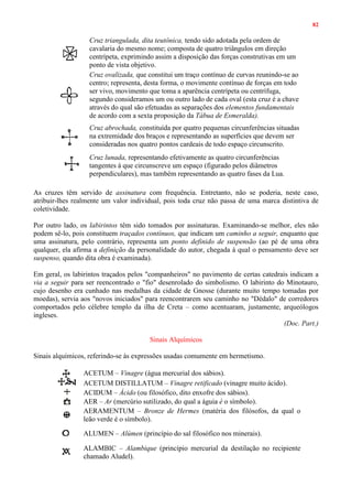 82
Cruz triangulada, dita teutônica, tendo sido adotada pela ordem de
cavalaria do mesmo nome; composta de quatro triângulos em direção
centrípeta, exprimindo assim a disposição das forças construtivas em um
ponto de vista objetivo.
Cruz ovalizada, que constitui um traço contínuo de curvas reunindo-se ao
centro; representa, desta forma, o movimente contínuo de forças em todo
ser vivo, movimento que toma a aparência centrípeta ou centrífuga,
segundo consideramos um ou outro lado de cada oval (esta cruz é a chave
através do qual são efetuadas as separações dos elementos fundamentais
de acordo com a sexta proposição da Tábua de Esmeralda).
Cruz abrochada, constituída por quatro pequenas circunferências situadas
na extremidade dos braços e representando as superfícies que devem ser
consideradas nos quatro pontos cardeais de todo espaço circunscrito.
Cruz lunada, representando efetivamente as quatro circunferências
tangentes à que circunscreve um espaço (figurado pelos diâmetros
perpendiculares), mas também representando as quatro fases da Lua.
As cruzes têm servido de assinatura com frequência. Entretanto, não se poderia, neste caso,
atribuir-lhes realmente um valor individual, pois toda cruz não passa de uma marca distintiva de
coletividade.
Por outro lado, os labirintos têm sido tomados por assinaturas. Examinando-se melhor, eles não
podem sê-lo, pois constituem traçados contínuos, que indicam um caminho a seguir, enquanto que
uma assinatura, pelo contrário, representa um ponto definido de suspensão (ao pé de uma obra
qualquer, ela afirma a definição da personalidade do autor, chegada á qual o pensamento deve ser
suspenso, quando dita obra é examinada).
Em geral, os labirintos traçados pelos "companheiros" no pavimento de certas catedrais indicam a
via a seguir para ser reencontrado o "fio" desenrolado do simbolismo. O labirinto do Minotauro,
cujo desenho era cunhado nas medalhas da cidade de Gnosse (durante muito tempo tomadas por
moedas), servia aos "novos iniciados" para reencontrarem seu caminho no "Dédalo" de corredores
comportados pelo célebre templo da ilha de Creta – como acentuaram, justamente, arqueólogos
ingleses.
(Doc. Part.)
Sinais Alquímicos
Sinais alquímicos, referindo-se às expressões usadas comumente em hermetismo.
ACETUM – Vinagre (água mercurial dos sábios).
ACETUM DISTILLATUM – Vinagre retificado (vinagre muito ácido).
ACIDUM – Ácido (ou filosófico, dito enxofre dos sábios).
AER – Ar (mercúrio sutilizado, do qual a águia é o símbolo).
AERAMENTUM – Bronze de Hermes (matéria dos filósofos, da qual o
leão verde é o símbolo).
ALUMEN – Alúmen (princípio do sal filosófico nos minerais).
ALAMBIC – Alambique (princípio mercurial da destilação no recipiente
chamado Aludel).
 