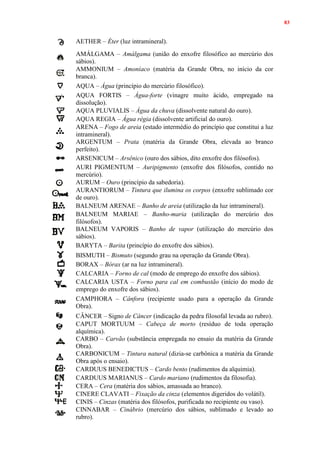 83
AETHER – Éter (luz intramineral).
AMÁLGAMA – Amálgama (união do enxofre filosófico ao mercúrio dos
sábios).
AMMONIUM – Amoníaco (matéria da Grande Obra, no início da cor
branca).
AQUA – Água (princípio do mercúrio filosófico).
AQUA FORTIS – Água-forte (vinagre muito ácido, empregado na
dissolução).
AQUA PLUVIALIS – Água da chuva (dissolvente natural do ouro).
AQUA REGIA – Água régia (dissolvente artificial do ouro).
ARENA – Fogo de areia (estado intermédio do princípio que constitui a luz
intramineral).
ARGENTUM – Prata (matéria da Grande Obra, elevada ao branco
perfeito).
ARSENICUM – Arsênico (ouro dos sábios, dito enxofre dos filósofos).
AURI PIGMENTUM – Auripigmento (enxofre dos filósofos, contido no
mercúrio).
AURUM – Ouro (princípio da sabedoria).
AURANTIORUM – Tintura que ilumina os corpos (enxofre sublimado cor
de ouro).
BALNEUM ARENAE – Banho de areia (utilização da luz intramineral).
BALNEUM MARIAE – Banho-maria (utilização do mercúrio dos
filósofos).
BALNEUM VAPORIS – Banho de vapor (utilização do mercúrio dos
sábios).
BARYTA – Barita (princípio do enxofre dos sábios).
BISMUTH – Bismuto (segundo grau na operação da Grande Obra).
BORAX – Bórax (ar na luz intramineral).
CALCARIA – Forno de cal (modo de emprego do enxofre dos sábios).
CALCARIA USTA – Forno para cal em combustão (início do modo de
emprego do enxofre dos sábios).
CAMPHORA – Cânfora (recipiente usado para a operação da Grande
Obra).
CÂNCER – Signo de Câncer (indicação da pedra filosofal levada ao rubro).
CAPUT MORTUUM – Cabeça de morto (resíduo de toda operação
alquímica).
CARBO – Carvão (substância empregada no ensaio da matéria da Grande
Obra).
CARBONICUM – Tintura natural (dizia-se carbônica a matéria da Grande
Obra após o ensaio).
CARDUUS BENEDICTUS – Cardo bento (rudimentos da alquimia).
CARDUUS MARIANUS – Cardo mariano (rudimentos da filosofia).
CERA – Cera (matéria dos sábios, amassada ao branco).
CINERE CLAVATI – Fixação da cinza (elementos digeridos do volátil).
CINIS – Cinzas (matéria dos filósofos, purificada no recipiente ou vaso).
CINNABAR – Cinábrio (mercúrio dos sábios, sublimado e levado ao
rubro).
 