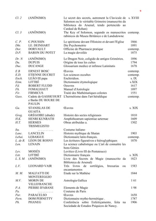 9
Cl. 2 (ANÔNIMO) Le secret des secrets, autrement la Clavicule de
Salomon ou le véritable Grimoire (manuscrito da
biblioteca do Arsenal, tendo pertencido ao
Cardeal de Rohan)
s. XVIII
Cl. 3 (ANÔNIMO) The Key of Solomon, segundo os manuscritos
rabinicos do Museu Britânico e de Landsdowne
contemp.
C. P. C.POUSSIN Le spiritisme devant l'Histoire et devant l'Eglise 1866
Dht. LE. DEINHART Die Psychometrie 1891
Dor. DORVAULT Officine de Pharmacie pratique contemp.
D.P. BARON DU POTET La magie devoilée 1875
Dr. N (ANÔNIMO) Le Dragon Noir, coligido de antigos Grimórios. 1896
Du. DUPUIS Origine de tous les cultes 1794
Duc. DUCANGE Glossarium medice et infímoe Latinitatis 1678
E B ERNEST BOSC Œuvres contemp.
E.D. ETIENNE DUCRET Les sciences occultes contemp.
Ench. LEÃO III papa Enchiridion. s. IX
Etim. LITTRÉ Dictionnaire étymologique s.XIX
Fd. ROBERT FLUDD Oeuvres 1617
Fh. FOMALHAUT Manuel d'Astrologie 1897
Fir. FIRMICUS Traité des Mathématiques celestes 1551
Gass. Cadete de GASSICOURT
e Barão DU ROURE DE
PAULIN
L'hermétisme dans l'art héraldique contemp.
Gu. STANISLAS DE
GUAITA
Œuvres s. XIX
Greg. GRÉGOIRE (abade) Histoire des sectes religieuses 1810
H.K. HENRI KUNRATH Amphitheatrum sapientiae aeternae 1609
H.T. HERMES
TRISMEGISTO
Obras atribuídas a. 1502
Ita. . . . . . . . . . . Costume italiano
Lanc. LANCELIN Histoire mythique de Shatan 1903
Lebai. LEBAIGUE Dictionnaire latin-français. contemp.
L. de R. LÉON DE ROSNY Les écritures fíguratives e hiéroglyphiques 1870
Len. LENAIN La science cabalistique ou L'art de connaítre les
bons Génies
Lev. MOISÉS Levítico (Livro III do Pentateuco)
Litt. LITTRÉ Dictionnaire français s. XIX
L. S. M. (ANÔNIMO) Livre des Secrets de Magie (manuscrito da
Biblioteca de Arsenal)
1823
L.V. LEONARD VAIR Três livros de sortilégios, bruxarias ou
encantamentos
1583
M. M. MALFATTI DE
MONTEREGGIO
Etude sur la Mathèse 1844
M.V. MORIN DE
VILLEFRANCHE
Astrologia Gallica 1 61
P.A. PIERRE D'ABANE Elements de Magie 1 98
Pa. . . . . . . . . . . Coutume de Paris
Par. PARACELSO Œuvres 1658
Pern. DOM PERNETTY Dictionnaire mytho-hermétique . 1787
Ph. PHANEG Conferência sobre Enfeitiçamento, feita na
Sociedade de Estudos Psíquicos de Nancy.
1906
 