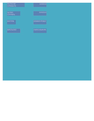 FECHA DE         11/05/2012
CONSULTA:


ULTIMO           21/02/2012
CONTROL:



DOCTOR:     ANDRES FERIA




SPICOLOGO   ESPECIALIDAD:
 