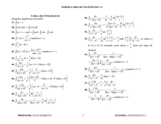 Formulario de derivadas e integrales matematica i uney | PDF