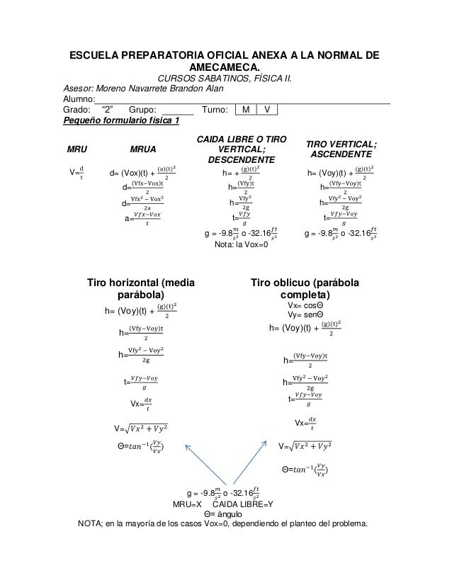 Formulario de fisica 1 basico