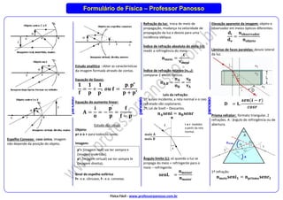 Física Fácil - www.professorpanosso.com.br
Formulário de Física – Professor Panosso
Espelho Convexo: caso único, imagem
não depende da posição do objeto.
Estudo analítico : obter as características
da imagem formada através de contas.
Equação de Gauss:
𝟏
𝐟
=
𝟏
𝐩
+
𝟏
𝐩′
𝒐𝒖 𝐟 =
𝐩. 𝐩′
𝐩 + 𝐩′
Equação do aumento linear:
𝐀 =
𝐢
𝐨
= −
𝐩′
𝐩
=
𝐟
𝐟 − 𝐩
Estudo dos sinais:
Objeto:
p+ e o + para todos os casos;
Imagem:
Sinal do espelho esférico
f+: e.e. côncavo, f-: e.e. convexo.
Refração da luz: troca de meio de
propagação, mudança na velocidade de
propagação da luz e desvio para uma
incidência oblíqua.
Índice de refração absoluto do meio (n):
medir a refringência do meio.
𝐧𝐦𝐞𝐢𝐨 =
𝐜
𝐯𝐦𝐞𝐢𝐨
Índice de refração relativo (nA,B):
comparar 2 meios ópticos.
𝐧𝐀,𝐁 =
𝐧𝐀
𝐧𝐁
=
𝐯𝐁
𝐯𝐀
Leis da refração:
1º: o raio incidente, a reta normal e o raio
refratado são coplanares.
2º: Lei de Snell – Descartes.
𝐧𝐀𝐬𝐞𝐧𝐢 = 𝐧𝐁𝐬𝐞𝐧𝐫
Ângulo limite (L): só quando a luz se
propaga do meio + refringente para o
meio – refringente.
𝐬𝐞𝐧𝐋 =
𝐧𝐦𝐞𝐧𝐨𝐫
𝐧𝐦𝐚𝐢𝐨𝐫
Elevação aparente da imagem: objeto e
observador em meios ópticos diferentes.
𝐝𝐢
𝐝𝐨
=
𝐧𝐨𝐛𝐬𝐞𝐫𝐯𝐚𝐝𝐨𝐫
𝐧𝐨𝐛𝐣𝐞𝐭𝐨
Lâminas de faces paralelas: desvio lateral
da luz.
𝐃 = 𝐋.
𝒔𝒆𝒏(𝒊 − 𝒓)
𝒄𝒐𝒔𝒓
Prisma refrator: formato triangular, 2
refrações. A : ângulo de refringência ou de
abertura.
1º refração:
𝐧𝐦𝐞𝐢𝐨𝐬𝐞𝐧𝐢𝟏 = 𝐧𝐩𝐫𝐢𝐬𝐦𝐚𝐬𝐞𝐧𝐫𝟏
i e r: medidos
a partir da reta
normal.
p’+ (imagem real) vai ter sempre i-
(imagem invertida);
p’- (imagem virtual) vai ter sempre i+
(imagem direita);
 