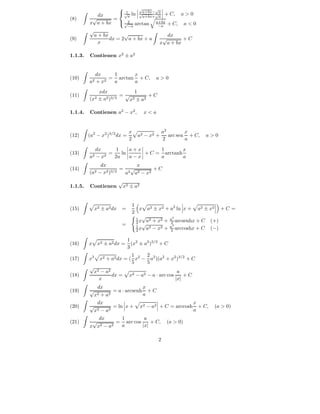 Formulario De Integrales