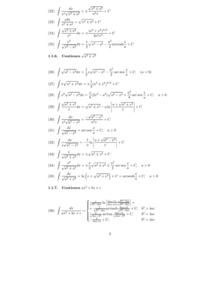 Formulario De Integrales