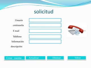solicitud
       Usuario

     contraseña

     E mail

     Teléfono

    Información

   descripción




Crear cuenta      Actualizar   Eliminar   Volver
 