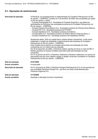 Formulário de Referência - 2010 - PETRÓLEO BRASILEIRO S.A. - PETROBRAS                                         Versão : 1




8.3 - Operações de reestruturação

Descrição da operação            A Petrobras, em prosseguimento à implementação da Complexo Petroquímico do Rio
                                 de Janeiro – COMPERJ, constitui em 5 de fevereiro de 2009, seis sociedades por ações
                                 no Rio de Janeiro, a saber:
                                 - Comperj Participações S.A.: Sociedade de Propósito Específico, que deterá as
                                 participações da Petrobras nas sociedades produtoras do Complexo Petroquímico do
                                 Rio de Janeiro – COMPERJ;
                                 - Comperj Petroquímicos Básicos S.A.: Sociedade produtora de Petroquímicos Básicos;
                                 - Comperj PET S.A.: Sociedade produtora de PTA/PET;
                                 - Comperj Estirênicos S.A.: Sociedade produtora de Estireno;
                                 - Comperj MEG S.A.: Sociedade produtora de Etileno Glicol e Óxido de Eteno; e
                                 - Comperj Poliolefinas S.A.: Sociedade produtora de Poliolefinas (PP/PE).

                                 Atualmente detém 100% do capital total e votante dessas companhias, e está sendo
                                 implantado o modelo de integração e relacionamento das empresas do Complexo
                                 Petroquímico do Rio de Janeiro – COMPERJ.
                                 Esse modelo busca capturar as sinergias decorrentes da localização de várias
                                 companhias em um mesmo site de produção.
                                 Em 30 de dezembro de 2009, a Petrobras realizou aportes em bens no valor de R$1,3
                                 bilhões pautados em laudos contábeis aprovados pela administração de cada
                                 companhia.
                                 Em 21 de janeiro de 2010, a Petrobras, Odebrecht e Braskem celebraram um acordo de
                                 associação que tem como objetivo regular a relação comercial e societária no Complexo
                                 Petroquímico do Rio de Janeiro – COMPERJ.

Data da operação                 01/01/2009
Evento societário                Incorporação
Descrição da operação            Em 01 de janeiro de 2009, a Petrobras Energia Participaciones S.A. foi incorporada por
                                 sua controlada Petrobras Energia S.A., que teve sua razão social alterada para
                                 Petrobras Argentina S.A..

Data da operação                 31/12/2008
Evento societário                Aquisição e alienação de ativos importantes




                                                                                                      PÁGINA: 129 de 402
 